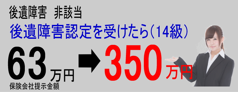 後遺障害非該当 14級後遺障害認定を受けたら?